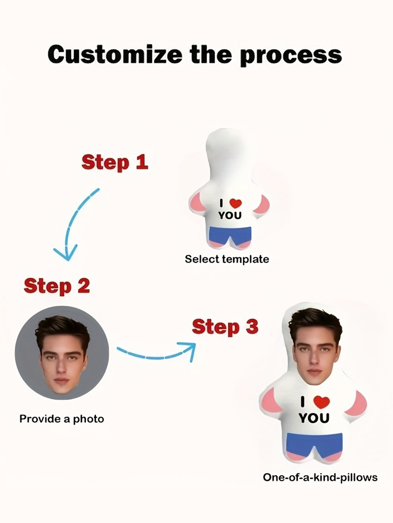 Personalized Photo Pillow – Upload Your Own Image
